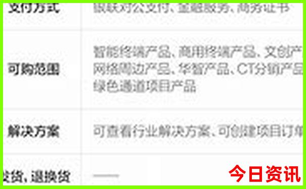 黑蒙交界的旅游景点